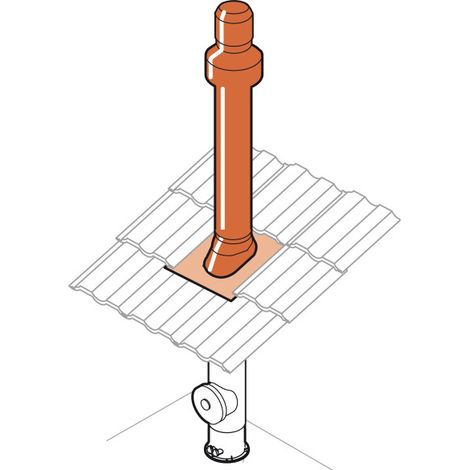 Weishaupt Paket DN100/60 RU Dachd. rot Abgassystem raumluftunabhängig - 896012 von Weishaupt