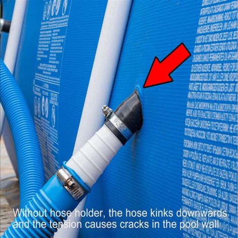 2 supports de tuyau de piscine avec colliers de serrage, fixations pour tuyaux de piscine, accessoires de piscine (1/3)