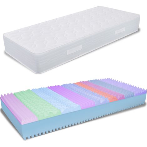 Matelas Memory Foam 85x200 hauteur 17 cm - Orthopédique  Supreme (1/4)