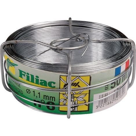 Fil filiac Numéro 6 (1/3)