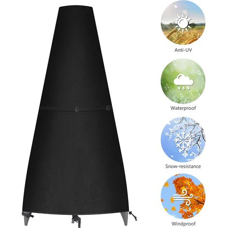 Waterproof Round Fire Pit Cover, Outdoor Fire Pit Cover, Grill Cover, BBQ Protective Tarp, Fire Pit Cover with Drawstring (122x21/61cm) (1/5)