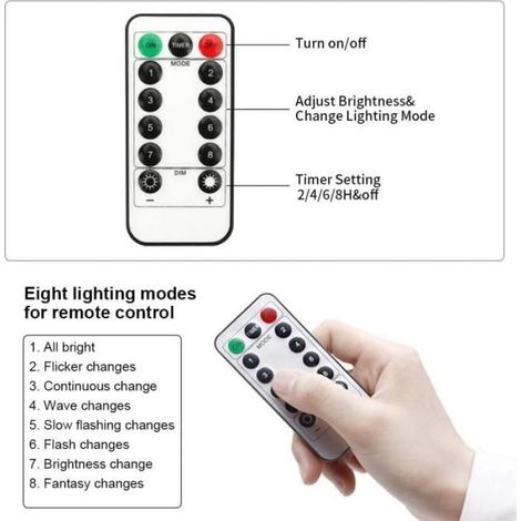 Rideau lumineux - LED - Plumes roses - 8 modes d'éclairage - Alimenté par USB - Télécommande (1/4)
