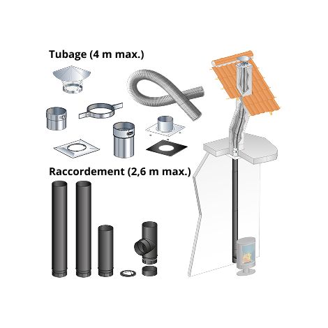Kit tubage 4 m + raccordement droit 2,6 m pour poele a bois 150 mm buse arriere, boisseau rectangulaire, depart plafond (1/4)