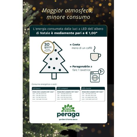 Luci di Natale Led filo Trasparente Luce Calda Fredda da Esterno Interno Albero - Numero Led: 300 - Temperatura di colore: Luce Calda (1/2)