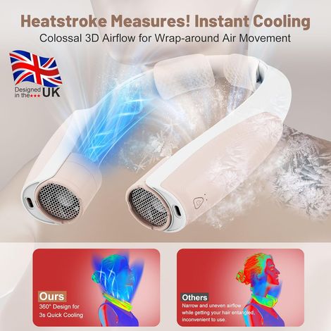 Ventilateur Portable de Cou, Batterie USB 8000mAh, 6 Vitesses Ventilateur de Cou Rechargeable, Collier Ventilateurs Nuque Personnel Refroidisseur pour Bureau Voiture Camping Exterieur, Blanc