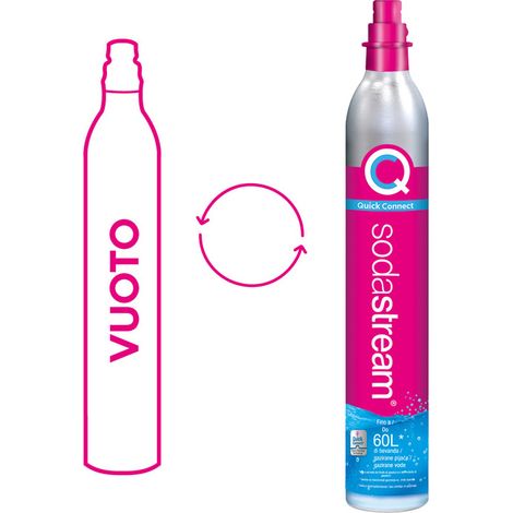 Sodastream ricarica