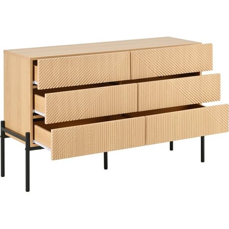 PLACARD GEOMETRIQUE MODERNE AVEC Tiroirs MDF Naturel 115.50x38.00x75.00 cm (1/5)