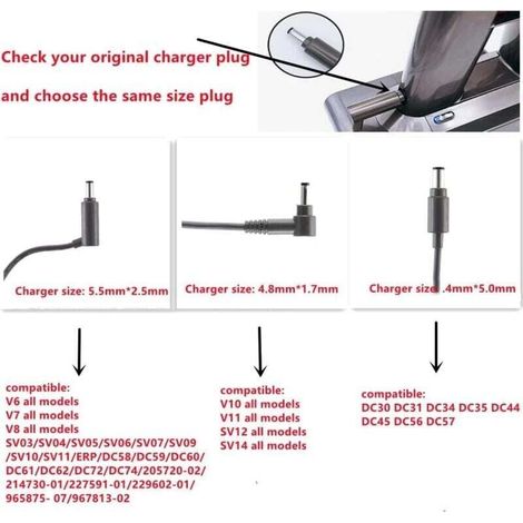 30,45-V-Ladegerät für Dyson-Staubsauger V10/V11/V15/V12, Ladegerät für Dyson-Staubsauger, Netzteil, Ersatzteile für Staubsauger (1/3)