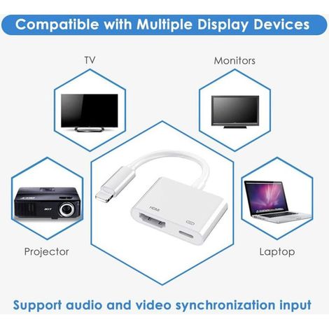 Adaptateur AV numérique Apple Lightning Adaptateur Lightning vers HDMI certifié Apple MFi Connecteur de câble HDMI Écran de synchronisation 1080P vers TV/HDTV/Moniteur/Projecteur Compatible avec iPhon (1/3)