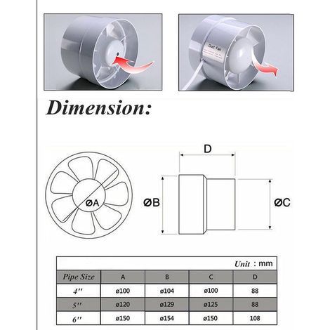 Extracteur d'air économique de 100 mm, 12 W/130 m³, extracteur axial pour conduits en ligne : salle de bain, cuisine, sous-sol (1/4)