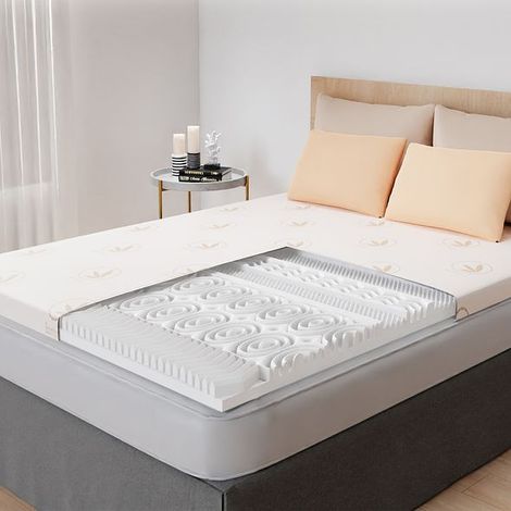 Surmatelas 140 x 190 cm Mousse à Memoire de Forme + Housse en Bambou - Sur-Matelas Simple - 13 Zones de Soutien - pour Matelas, Clic Clac, BZ - Entreprise Française (1/5)