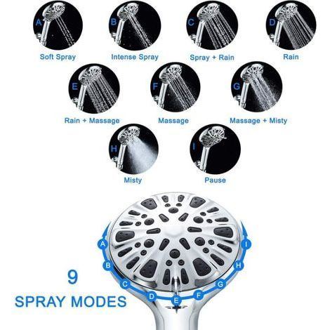 Pommeau De Douche, Douchette Douche Salle de Bain avec 9 Modes Haute Pression Economie d'eau -(plaqué douche simple) (1/4)