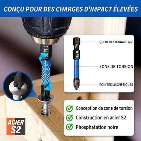 embouts de tournevis à percussion magnétiques S2, embouts de tournevis hexagonaux, Phillips, Pozidriv et Torx avec embouts hexagonaux de 6,35 mm pour tournevis électrique (1/4)
