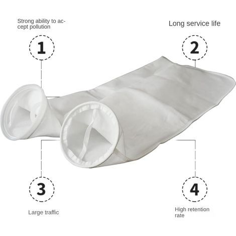 Filtre en Nylon, 6 Pièces Accessoires de Filtre de Réservoir IBC pour cuve eau de pluie 1000l avec robinet Filtre de recuperation,Filtre de Remplacement pour DN150 citerne récupérateur dEau, litres (1/5)