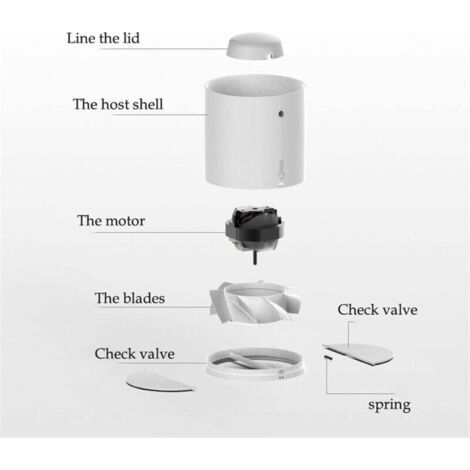 Bouche VMC 7 Lames Conduit Ventilateur, 12W Ø100 SDB ABS Plastique Énergie Économie (1/4)
