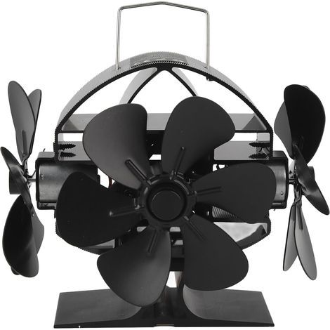 Ventilateur thermique pour poêle à bois – 3 têtes et 18 pales en aluminium – Soufflage à 270 degrés – Poignée de protection (1/5)