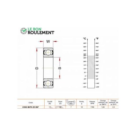 Roulement à billes 61903-BHTS-ZZ-280