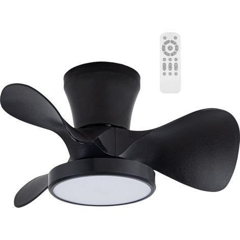 Ventilador de techo LED Merial Negro CCT Dim (20W) (1/5)