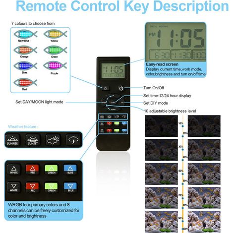 Éclairage LED pour Aquarium avec Télécommande Lampe Étanche Plein Spectre pour Plantes Aquatiques et Poissons Mode Jour Nuit Programmable