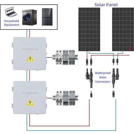 Y-förmiger Solarverbinder, 6 mm² Y-förmiges Solarkabel, Solarmodulverteiler, für Parallelschaltungen, Stecker/Buchse, Schutzart IP67 (2 Paare) (1/5)