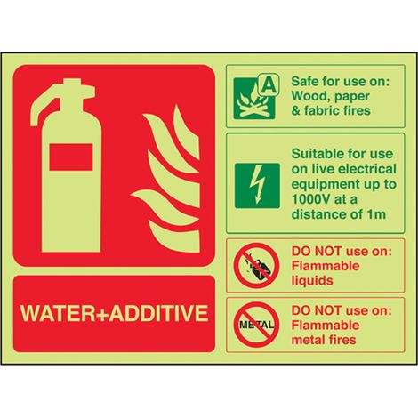 Panneau extincteur, l'eau et additif d'identité, Glow in the Dark 1 mm en plastique, paysage, 150 mm x 100 mm, vert/rouge