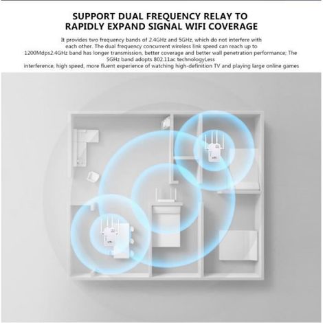 Répéteur WiFi Puissant 1200Mbps Amplificateur WiFi 5.8GHz & 2.4GHz Extender Double Bande Amplificateur WiFi 2 (1/4)