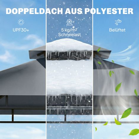 Pavillon de grill 2,4 x 1,4 m, abri de cuisson anti-vent avec double toit, aération, tablettes latérales (1/4)