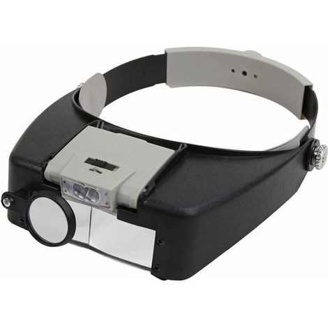 Bandeau Loupe Led Lampe frontale Loupe de bijoutier Loupe 1.5X 3 X 8.5X 10x HBCL (1/4)