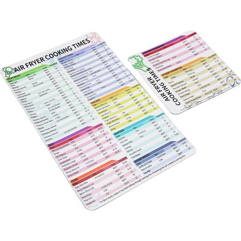 Tableau des temps de cuisson pour friteuse, aide-mémoire magnétique pour friteuse, guide de référence des temps de cuisson, accessoires pour ustensiles de cuisine