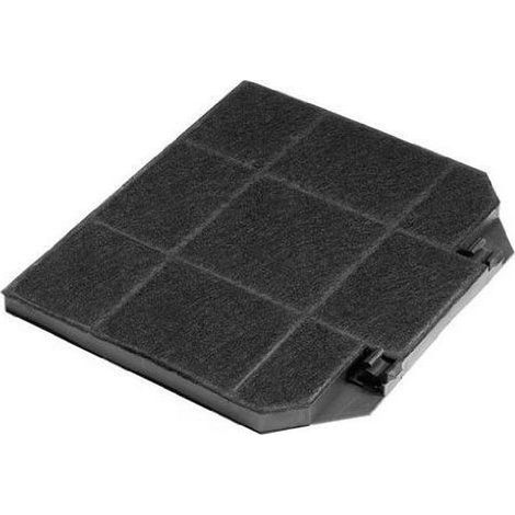 Kohlefilter Aktivkohlefilter wie AEG 9029793636 EFF72 Faber I260GR Electrolux
