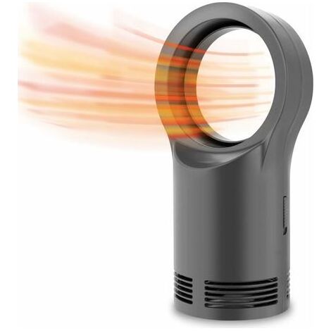 Radiateur soufflant céramique 400W BUNTHAUS – Chauffage rapide 3s – Sécurité surchauffe/bascule – Idéal salle de bain bureau (1/5)