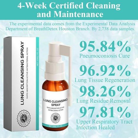 Spray Aromatique - Essence Végétale Naturelle À Base De Plantes - Pour Soins Cutanés Et Bien-Être - 100 Ml (1/5)