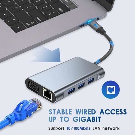 Hub USB C - - Adaptateur Multiport 7 en 1 - 4K HDMI - 100W PD - Ethernet RJ45 (1/4)