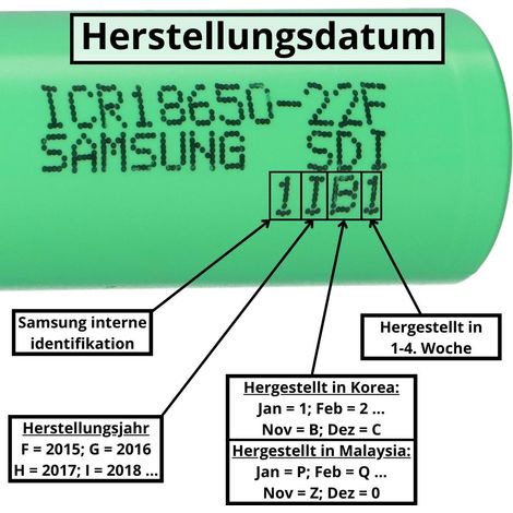 Samsung INR18650-25R 3,6V 2550mAh 8C 20A (1/5)
