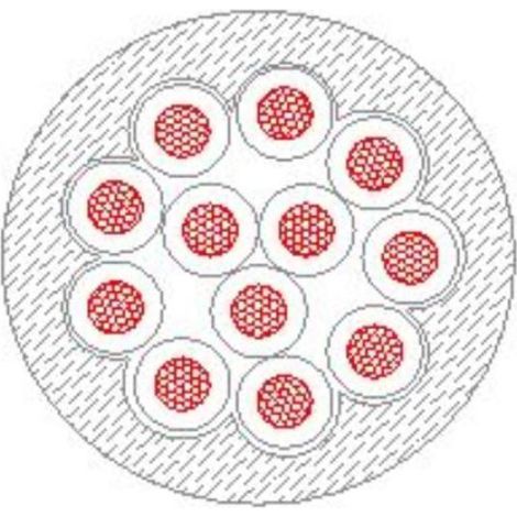 Cavo flessibile non schermato micro tek a conduttori in cca 16x0,50 - cx01605000