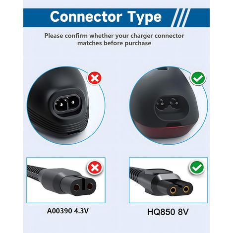 8V HQ850 Chargeur Rasoir Compatible avec Philips Oneblade QP2530 QP2630 QP2530/30 QP2630/30 Adaptateur Chargeur Norelco Oneblade Rasoir Hybride Câble Alimentation 1,8 M (1/4)