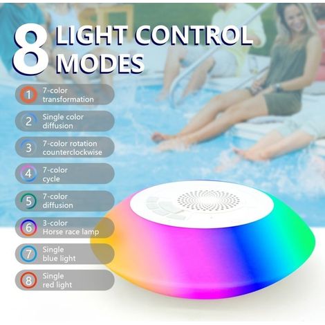 Enceinte portable Bluetooth, 8 modes d'éclairage, son stéréo HD, idéale pour piscine, douche et extérieur - Bleu (1/5)