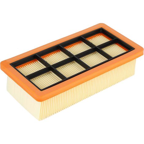 Ersatzfilterelement für Kärcher AD3.200 Staubsauger, Ersatzteil, Wartungszubehör, kompatibel mit Nass-/Trockensaugern, 1 Stück pro Packung, hohe Filtrationsleistung. (1/5)