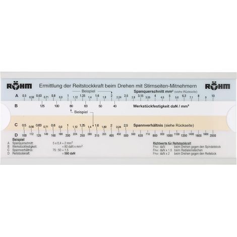 Röhm Coulisseau de calcul RÖHM, pour déterminer la force axiale de la contre-pointe - 088230 (1/3)