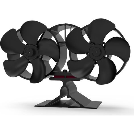 Ventilateur Poele à Bois 6 Pales avec Thermomètre, Ventilateur de Cheminée Alimenté Par la Chaleur pour Poêle à Bois/Cheminée/Gaz/Bûche