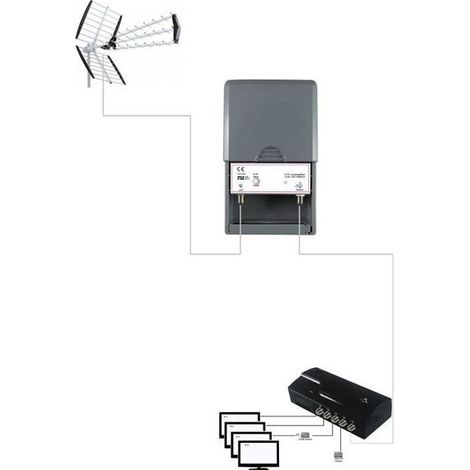 Préamplificateur de mât UHF terrestre TNT Gain 38dB améliorant la qualité du signal avec Filtre LTE (1/3)