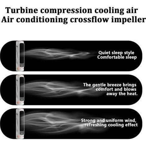 HONORNIC - Ventilateur colonne silencieux, rafraîchisseur d'air, climatiseur, ventilateur tour, 3 vitesses, rechargeable par USB, vert (1/4)