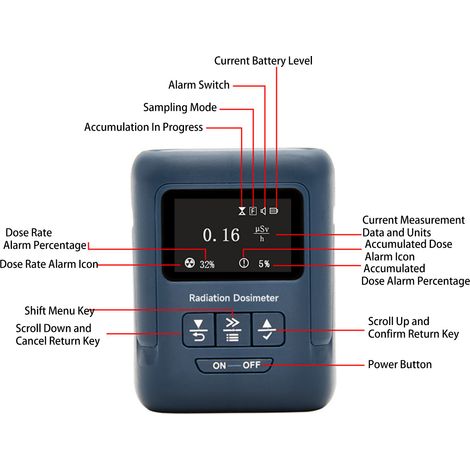 Dosimètre de rayonnement portable, moniteur de rayonnement nucléaire, détecteur de rayons X, alarme de dose nucléaire, batterie intégrée (1/5)