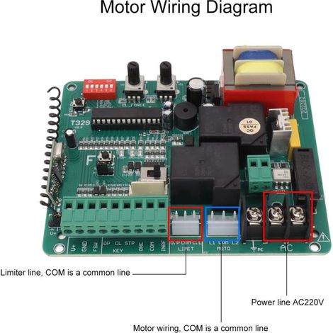 Circuit Board de Commande de Motor de Porte Coulissante avec LED Indication et Télécommande - Plaque de Contrôle Electrique pour Portes Motorisées (1/4)