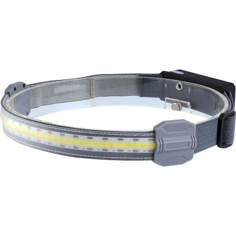 COB-Stirnlampe mit weichem Licht zum Laufen bei Nacht, kleine wiederaufladbare USB-Stirnlampe für draußen, tragbare Stirnlampe zum Laufen (1/5)