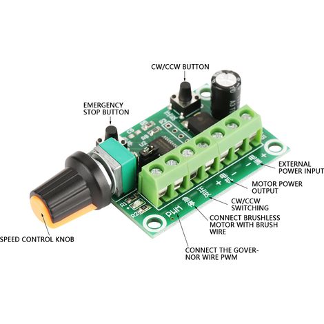6-30V DC bürstenloser Motor mit Pulsweitenmodulation (PWM) Drehzahlregler (1/5)