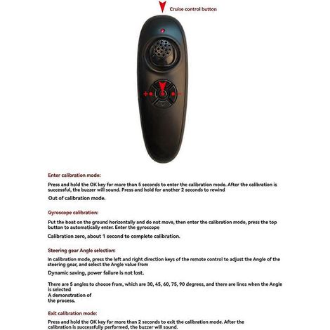Kit de carte réceptrice de télécommande pour bateau de pêche TXG3-RXG II A (1/5)