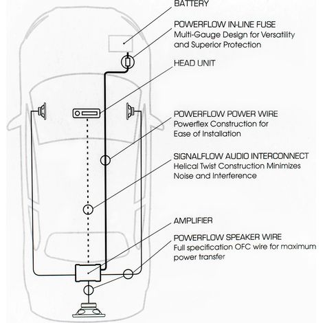 Cosse annulaire 50 mm² / d=8,4 mm noire (1/3)