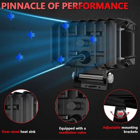 Set mit 2 100W LED-Arbeitsscheinwerfern ohne Rahmen, LED-Nebelscheinwerfer für Geländefahrzeuge (ATVs, UTVs, LKWs) (1/5)