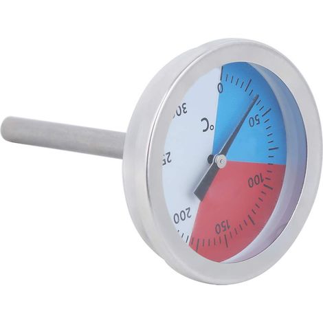 Thermomètre à Viande Mécanique Thermomètre Jauge de Température à (1/5)
